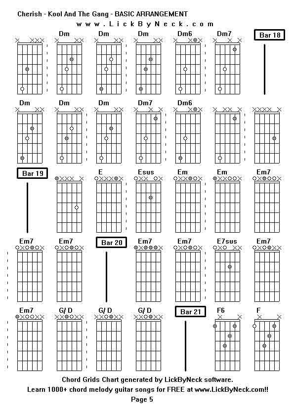 Chord Grids Chart of chord melody fingerstyle guitar song-Cherish - Kool And The Gang - BASIC ARRANGEMENT,generated by LickByNeck software.